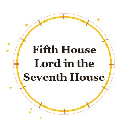 Fifth House Lord in the Seventh House
